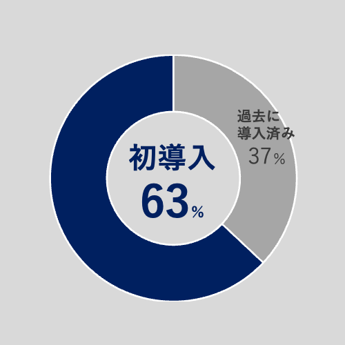 サンプル