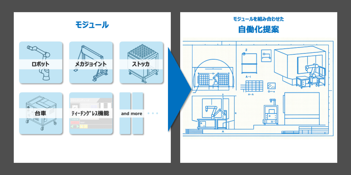 自働化提案例(加工機ワークセット).png
