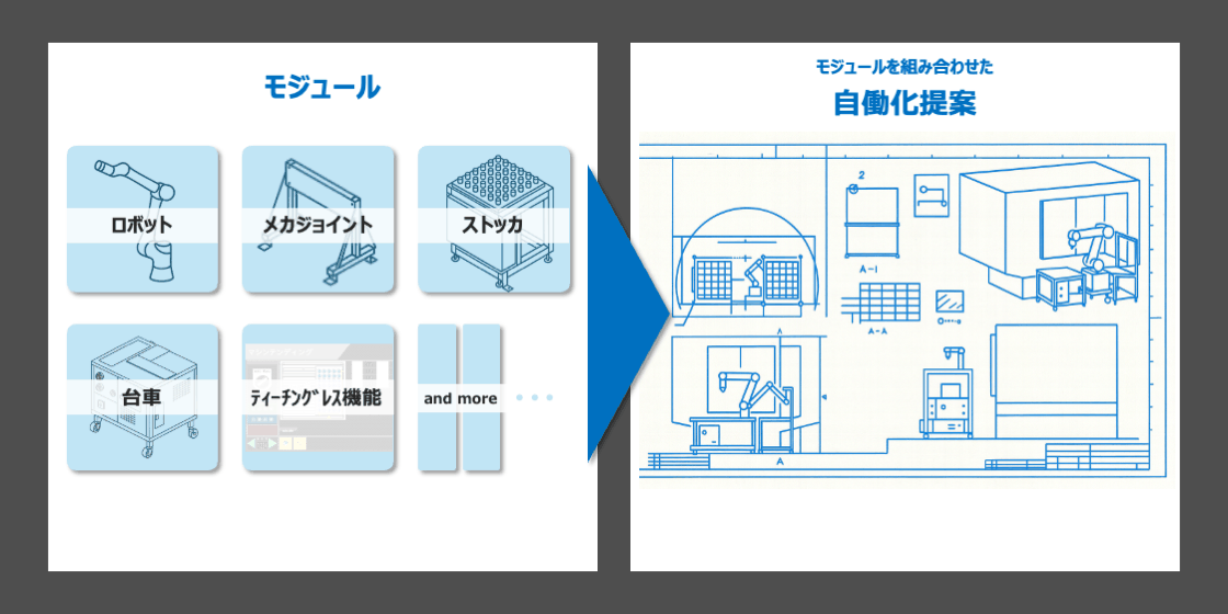 サンプル